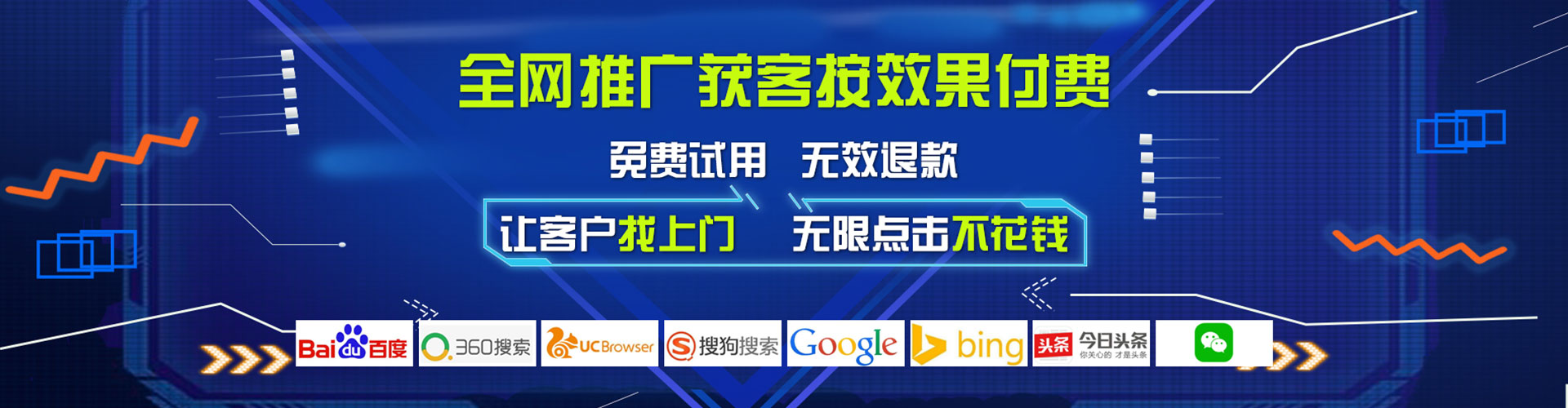新北谷歌sem